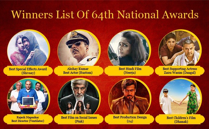 National Awards 2017 : Buzz-Feed From The Mystic Bollywood