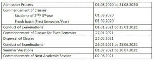 ung summer 2021 calendar Semester Exams In July Open Colleges In August Ugc Tells Universities Du Express ung summer 2021 calendar