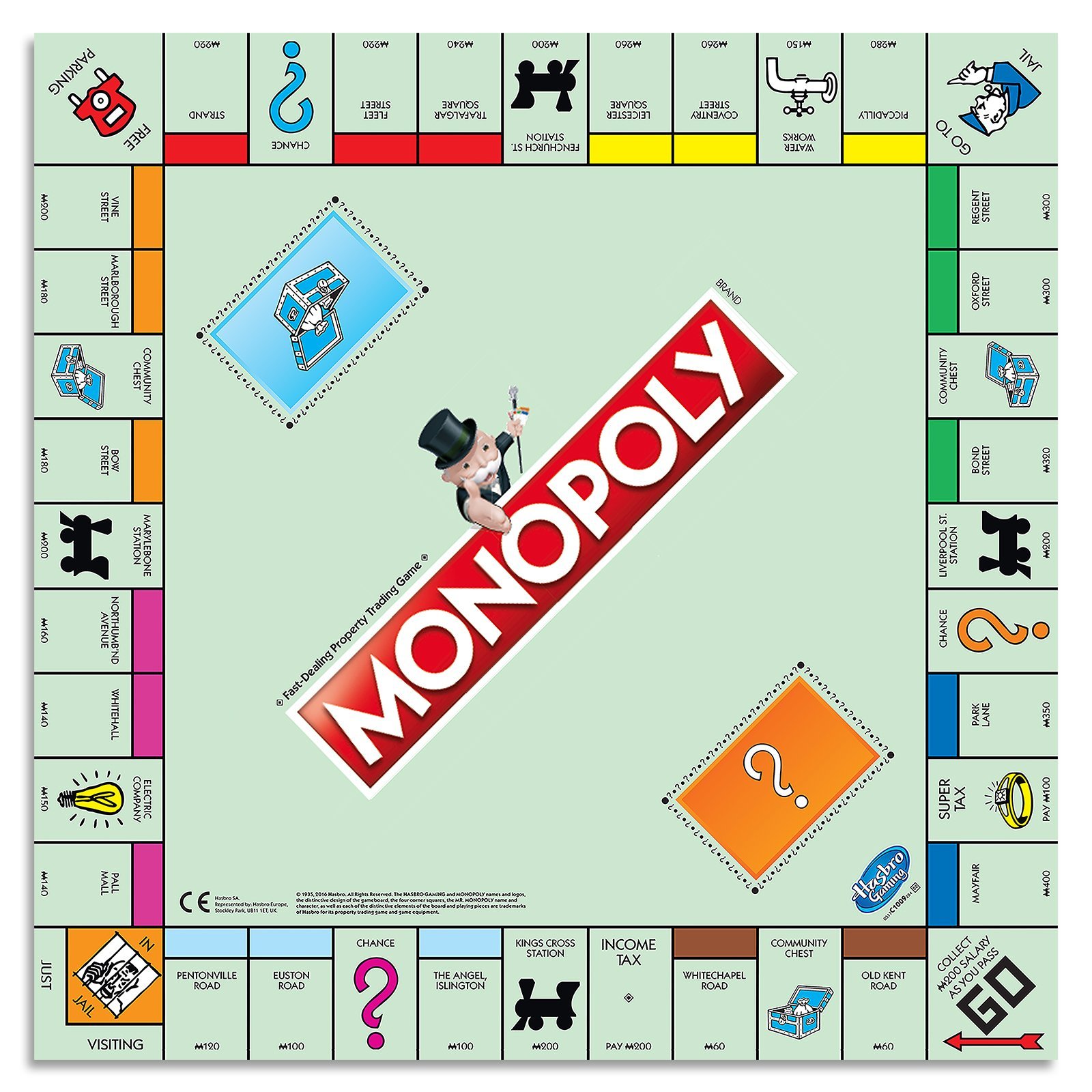 original monopoly board