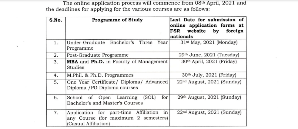 DU admissions 2021